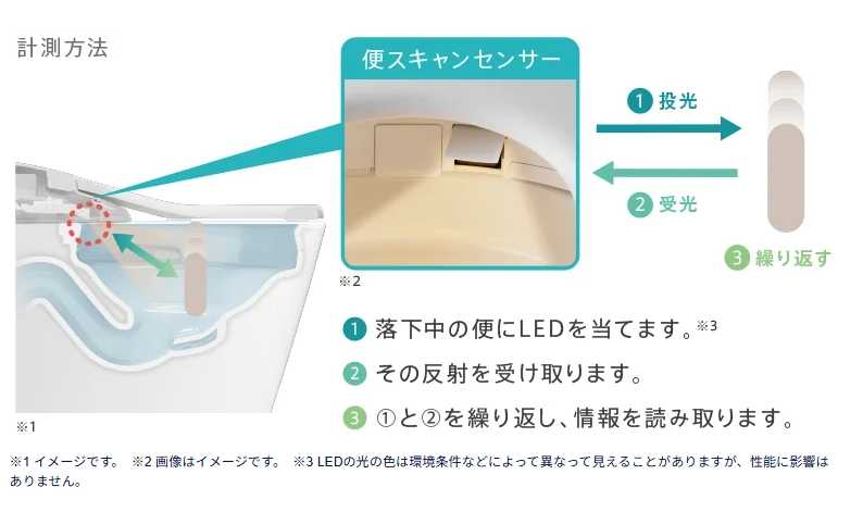 浜松市 トイレ リフォーム